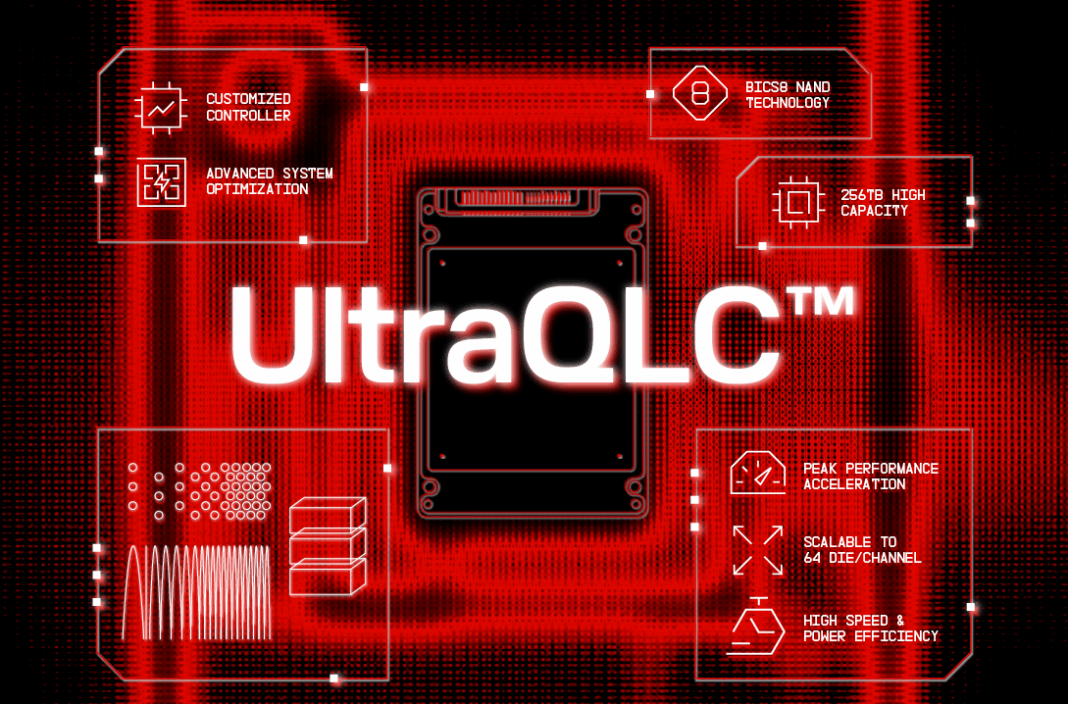 Sandisk Showcases UltraQLCTM Technology Platform with Milestone Enterprise SSD Capacity at FMS 2025