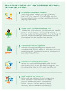 Africa’s Gen Z consumers are reshaping the continent’s retail future