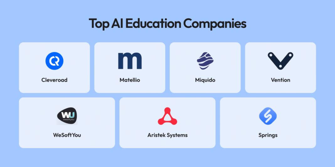 Top 7 Education App Development Companies to Partner With